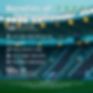 Benefits of Dohangbowon Infographic detailing the benefits of using Dohangbowon