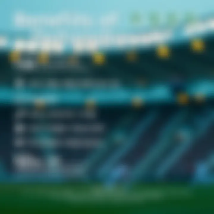 Benefits of Dohangbowon Infographic detailing the benefits of using Dohangbowon