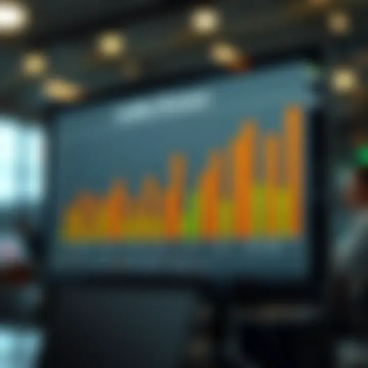 Chart Showcasing Historical Data Analysis of Lotto Draws Chart showcasing historical data analysis