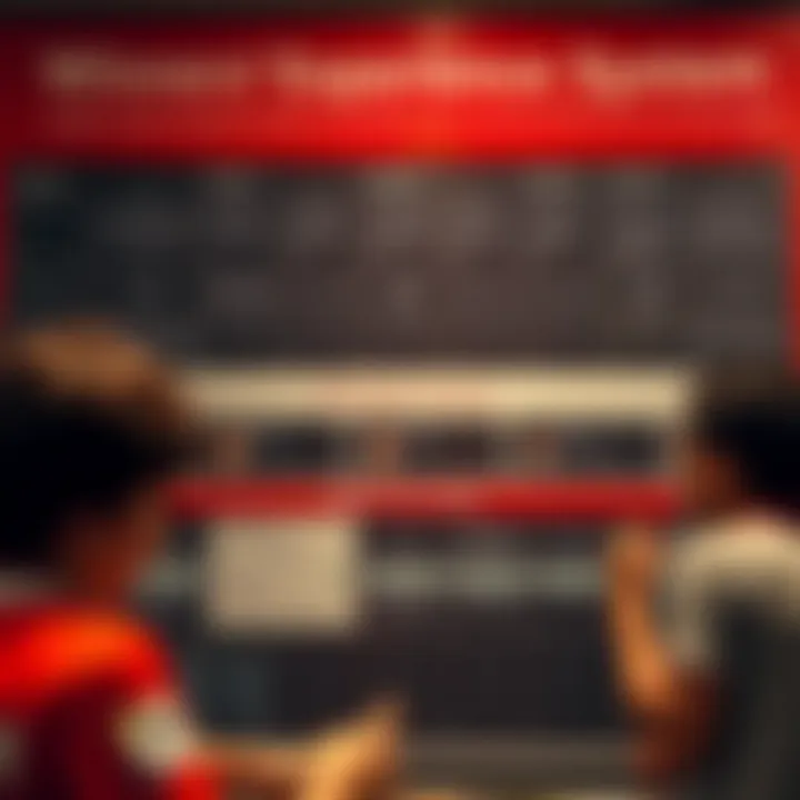 Winners’ Experiences in the Lottery System Insightful chart displaying winners’ experiences and testimonials