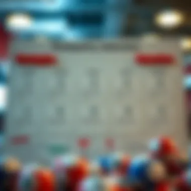 Popular Strategies for Lottery Selection Diagram showing popular lottery strategies