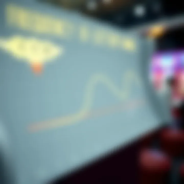 Frequency of Lottery Wins Explained Graph showing the frequency of lottery wins